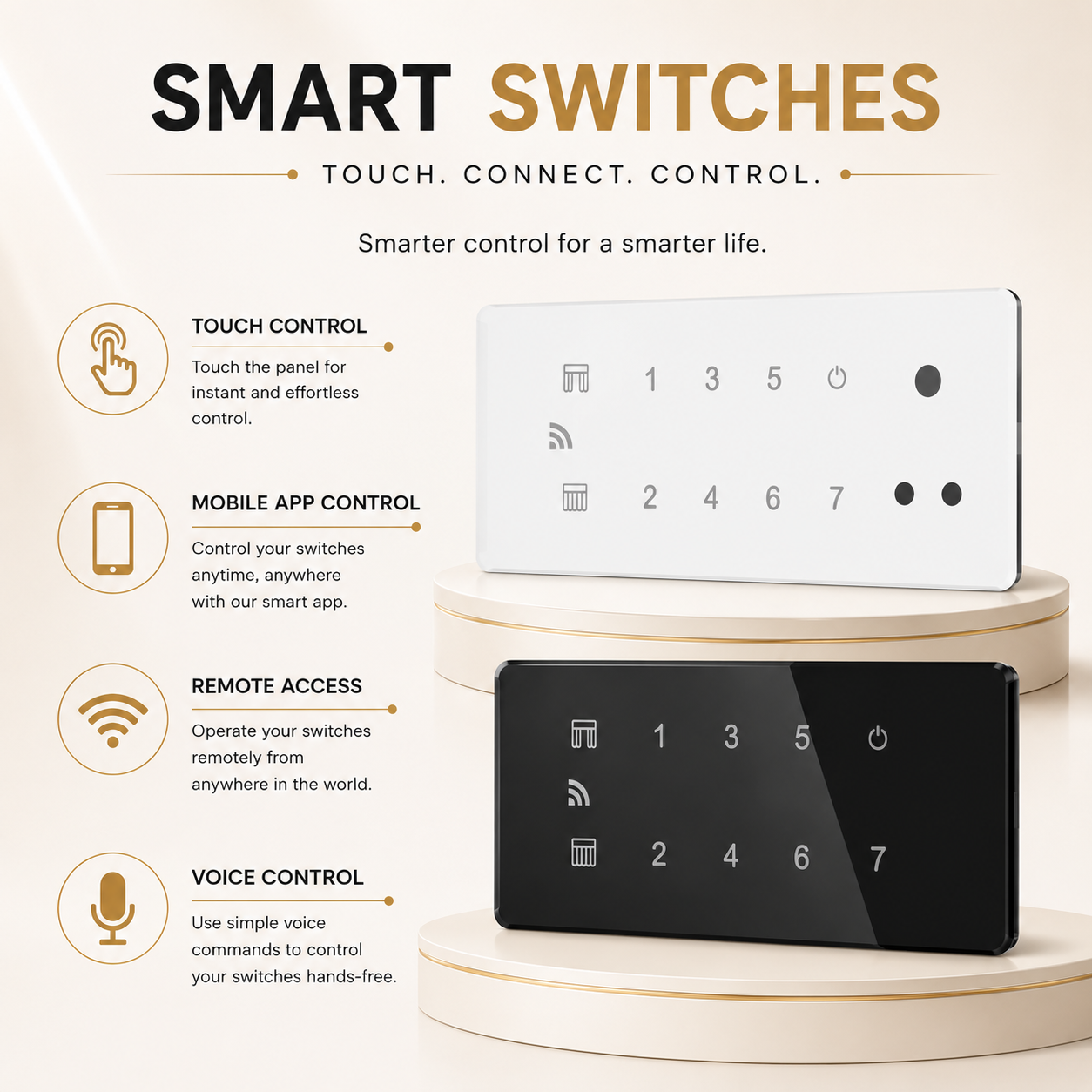 Technixia Aura Series Smart WiFi Touch Switch with Mobile App & Voice Control